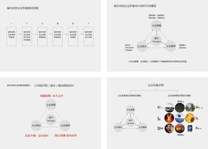 重慶渝樂控股企業(yè)視覺形象設計 構建品牌形象新高度